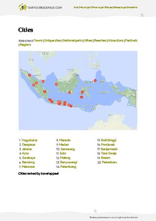 example page 4 from our offline Travel Guide for Indonesia