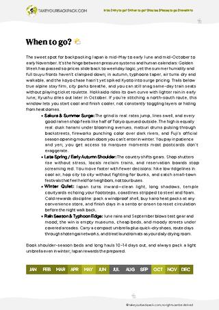 example page 1 from our offline Travel Guide for Japan