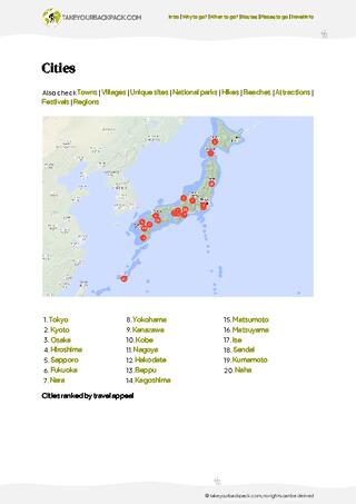 example page 4 from our offline Travel Guide for Japan