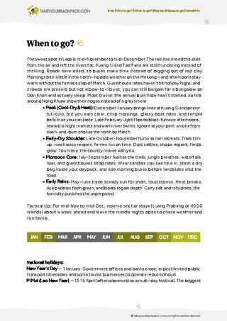 example page 1 from our offline Travel Guide for Laos