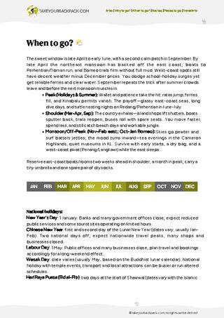 example page 1 from our offline Travel Guide for Malaysia