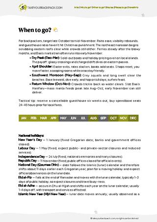 example page 1 from our offline Travel Guide for Maldives