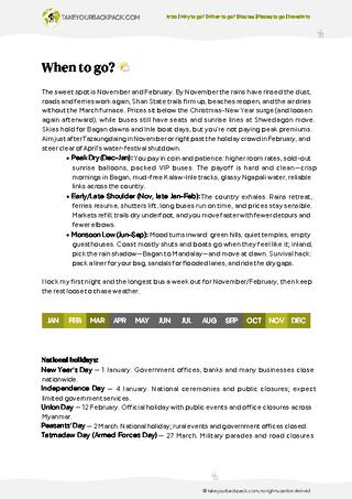 example page 1 from our offline Travel Guide for Myanmar