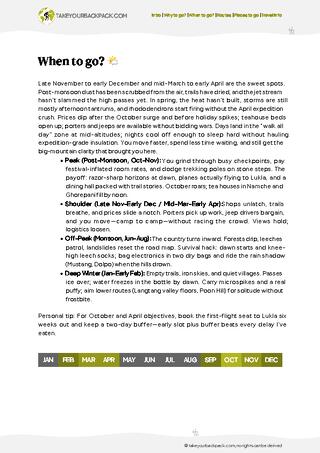 example page 1 from our offline Travel Guide for Nepal