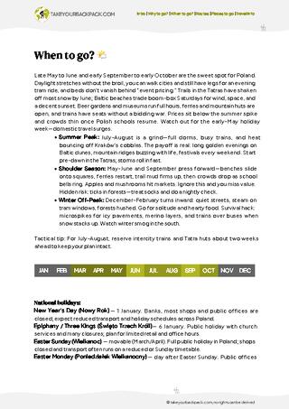 example page 1 from our offline Travel Guide for Poland