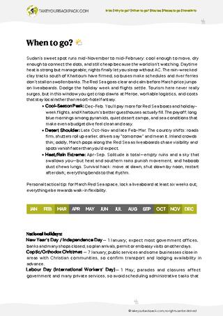 example page 1 from our offline Travel Guide for Sudan