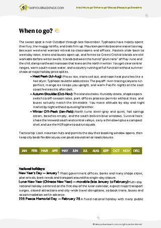 example page 1 from our offline Travel Guide for Taiwan