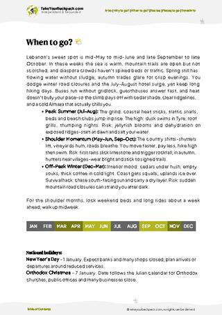 example page 3 from our offline Travel Guide for Lebanon