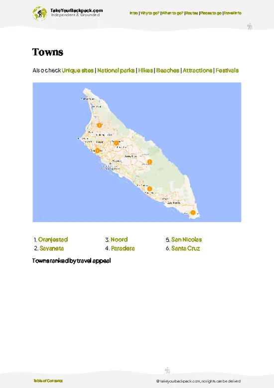 example page 6 from our offline Travel Guide for Aruba