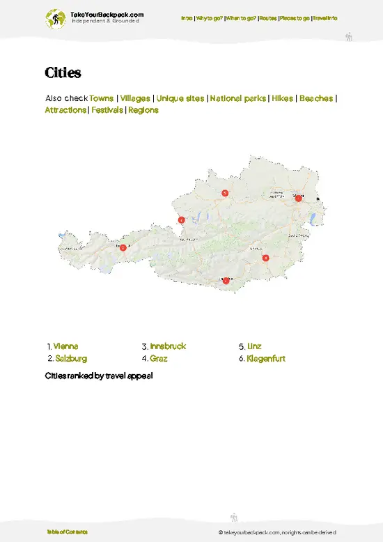 example page 6 from our offline Travel Guide for Austria