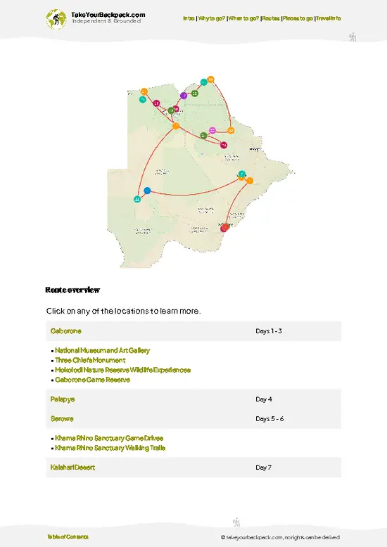 example page 4 from our offline Travel Guide for Botswana