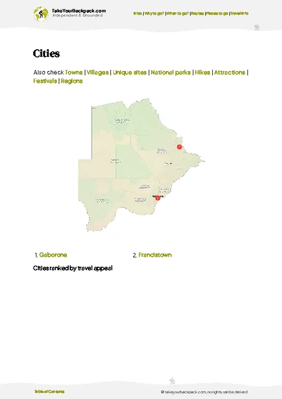 example page 6 from our offline Travel Guide for Botswana