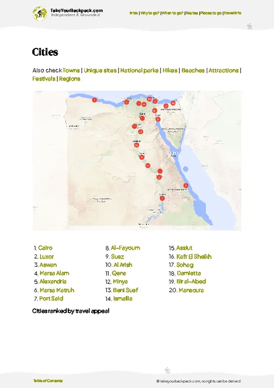 example page 6 from our offline Travel Guide for Egypt
