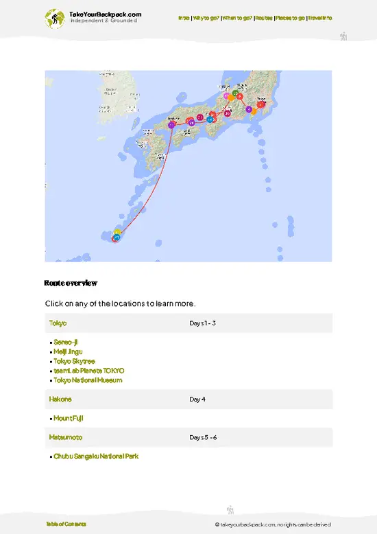 example page 4 from our offline Travel Guide for Japan