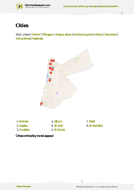 example page 6 from our offline Travel Guide for Jordan