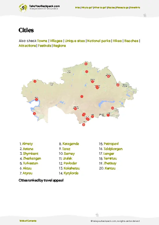 example page 6 from our offline Travel Guide for Kazakhstan