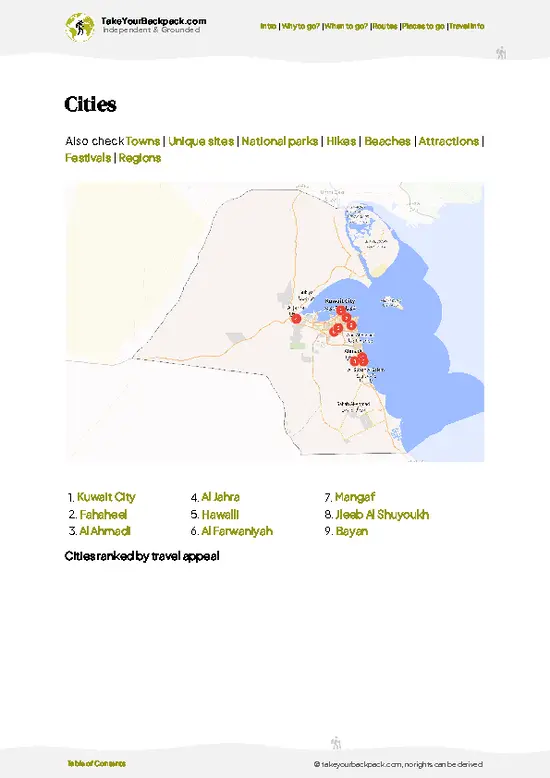example page 6 from our offline Travel Guide for Kuwait