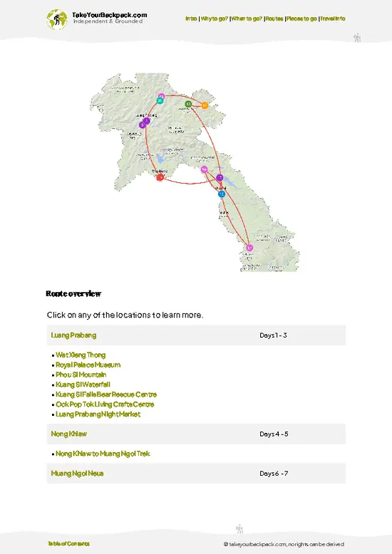 example page 4 from our offline Travel Guide for Laos