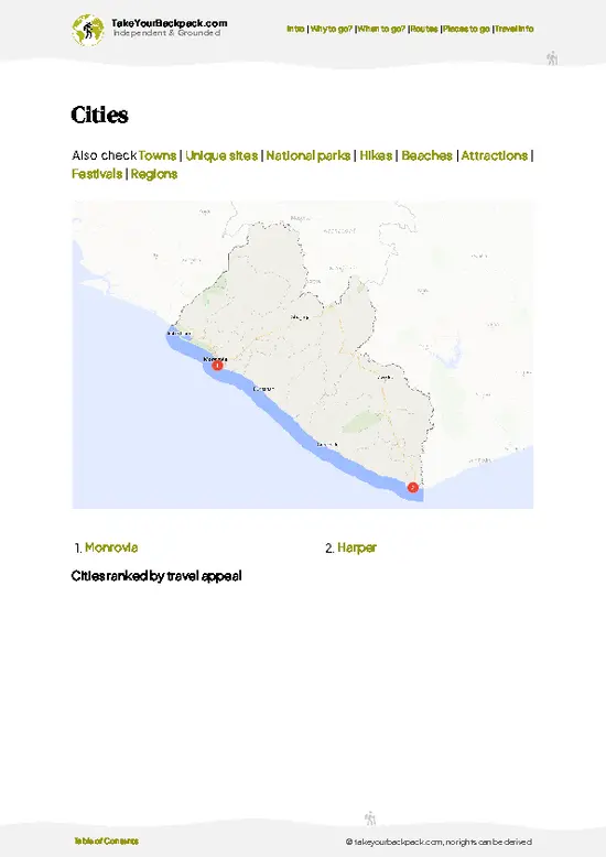 example page 6 from our offline Travel Guide for Liberia