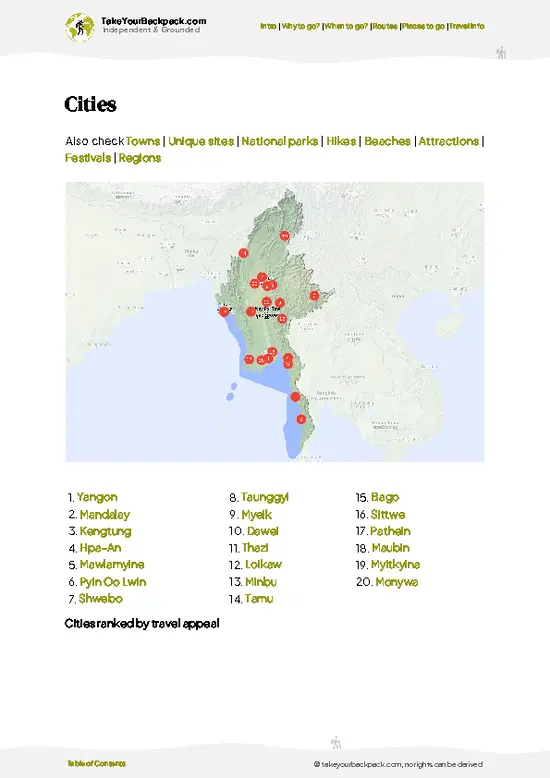 example page 6 from our offline Travel Guide for Myanmar
