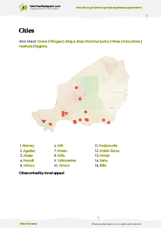 example page 6 from our offline Travel Guide for Niger
