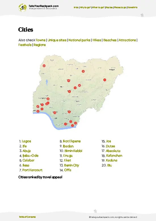 example page 6 from our offline Travel Guide for Nigeria