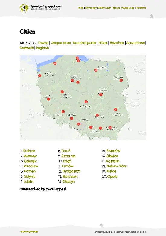 example page 6 from our offline Travel Guide for Poland
