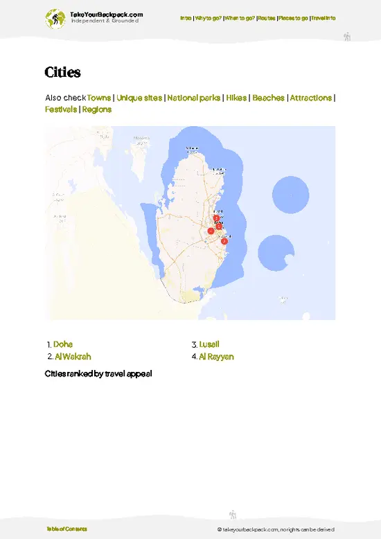 example page 6 from our offline Travel Guide for Qatar