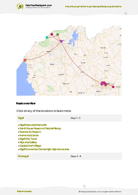 example page 4 from our offline Travel Guide for Rwanda