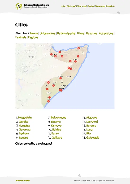 example page 6 from our offline Travel Guide for Somalia