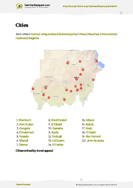 example page 6 from our offline Travel Guide for Sudan