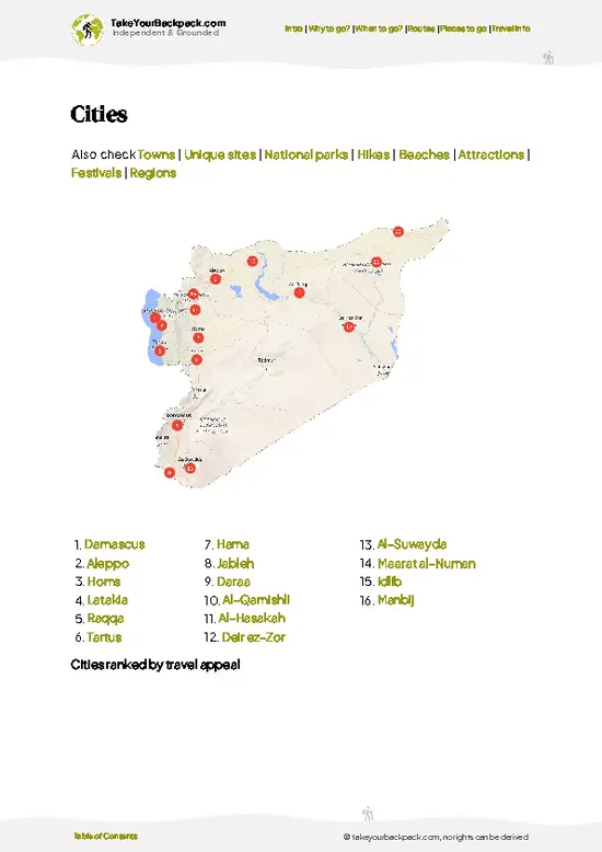 example page 6 from our offline Travel Guide for Syria