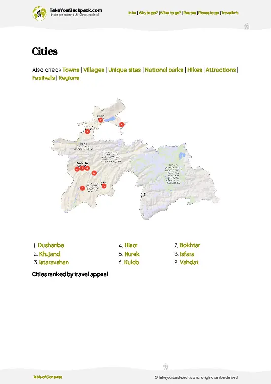 example page 6 from our offline Travel Guide for Tajikistan