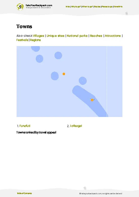example page 6 from our offline Travel Guide for Tuvalu