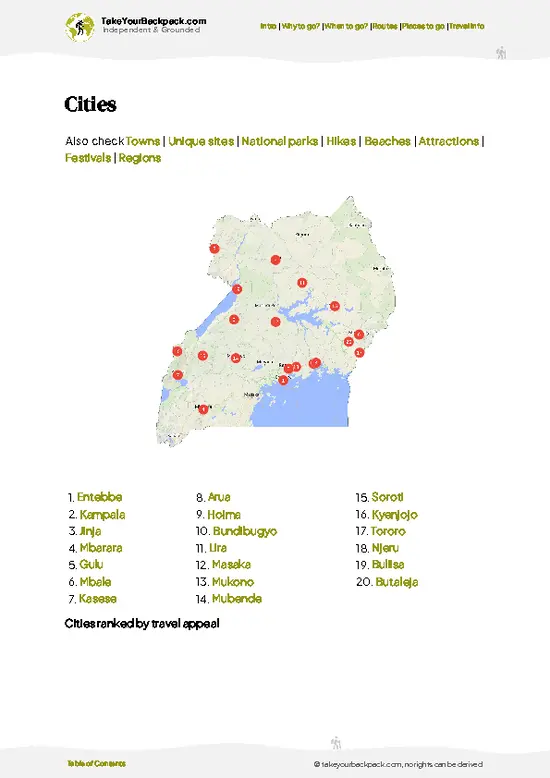 example page 6 from our offline Travel Guide for Uganda