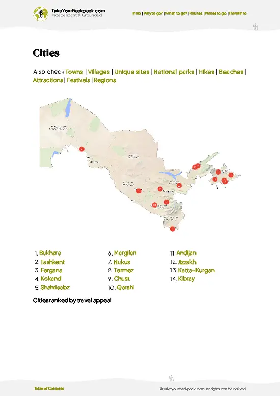 example page 6 from our offline Travel Guide for Uzbekistan