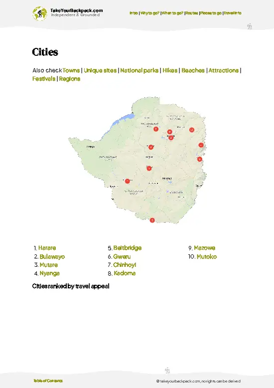 example page 6 from our offline Travel Guide for Zimbabwe