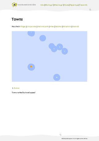 example page 3 from our offline Travel Guide for Cook Islands