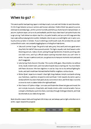 example page 1 from our offline Travel Guide for Japan