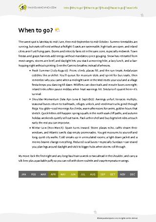 example page 1 from our offline Travel Guide for Spain