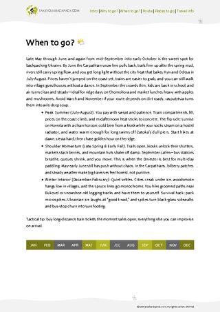 example page 1 from our offline Travel Guide for Ukraine