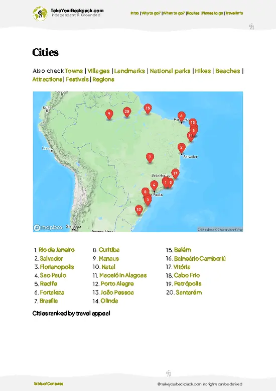 example page 6 from our offline Travel Guide for Brazil