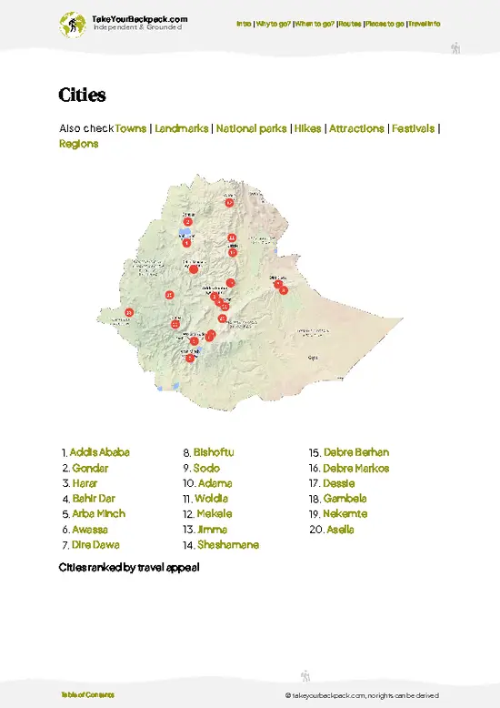example page 6 from our offline Travel Guide for Ethiopia