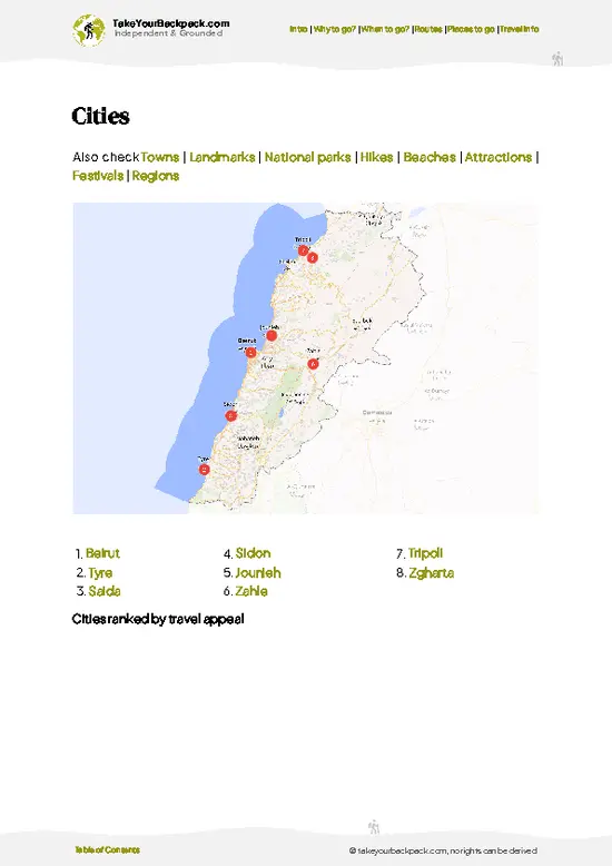 example page 6 from our offline Travel Guide for Lebanon