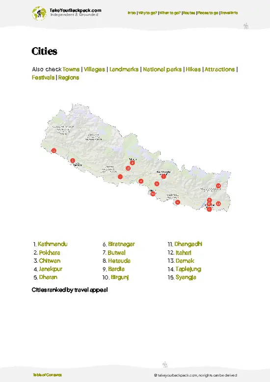 example page 6 from our offline Travel Guide for Nepal