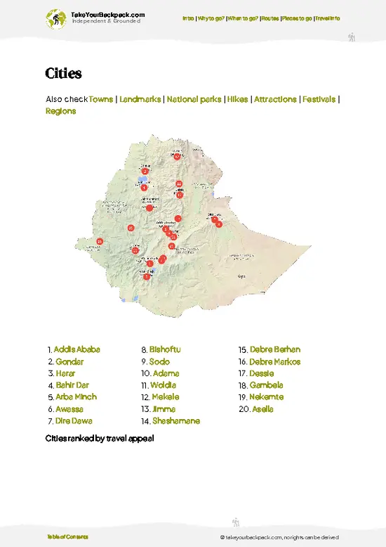 example page 6 from our offline Travel Guide for Ethiopia