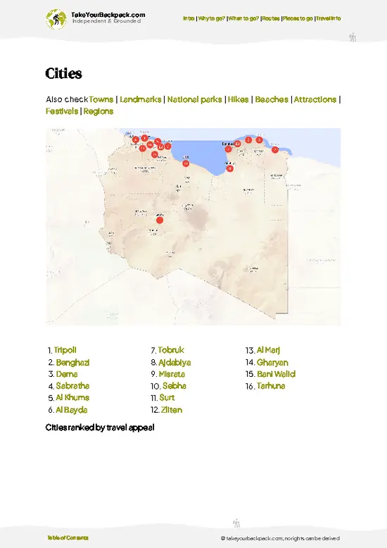example page 6 from our offline Travel Guide for Libya