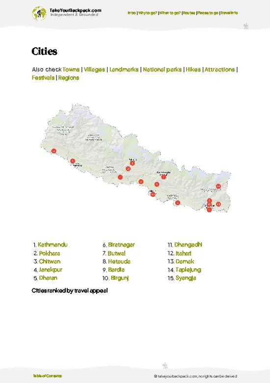 example page 6 from our offline Travel Guide for Nepal