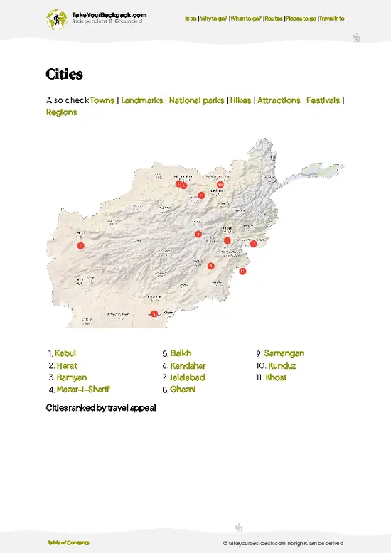 example page 6 from our offline Travel Guide for Afghanistan