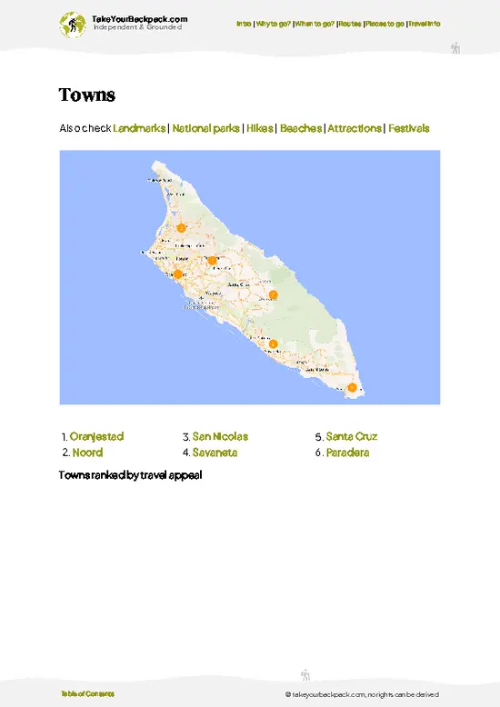 example page 6 from our offline Travel Guide for Aruba